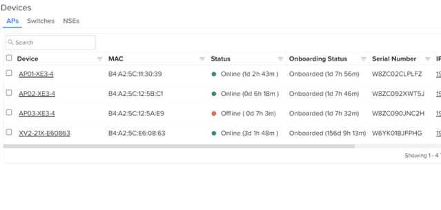 Screenshot of the cnMaestro devices list in DW WiFi's account: AP01-XE3-4, AP02-XE3-4 and XV2-21X online, AP03-XE3-4 offline.