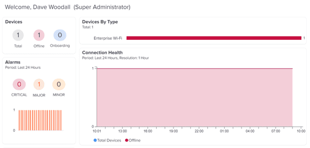 Screenshot from DW WiFi's cnMaestro account: 'Welcome, Dave Woodall (Super Administrator)', with panels for devices, alarms, devices by type and connection health.